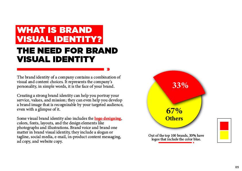 Brand Visual Identity