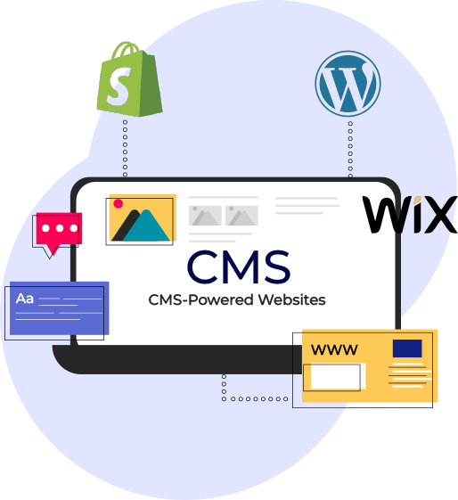 CMS-Powered Websites